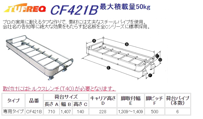 モデル着用＆注目アイテム セイコー タフレック ルーフキャリア C