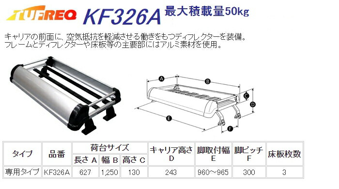 そして ルーフキャリア タフレック PL43(180〜200サイズ) スペクトロン SS系 代引不可/個人宅は送料必要 30kg以内 パーツキング -  通販 - PayPayモール ブラック - shineray.com.br