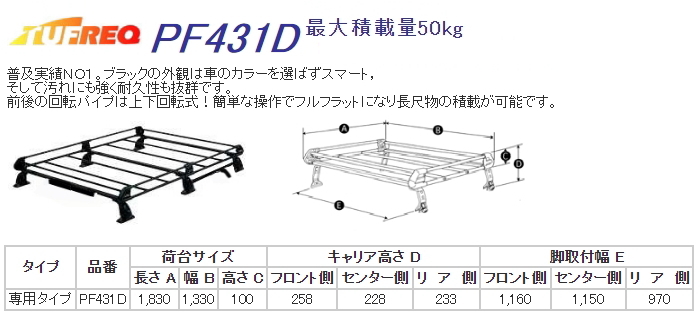 TUFREQ タフレック ルーフキャリア Hシリーズ プロボックス用 トヨタ アルミ