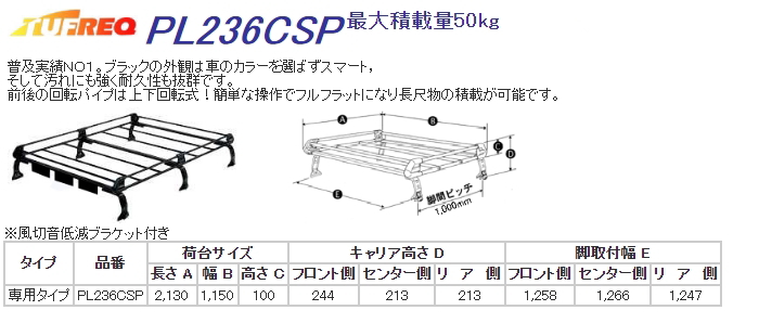 お得】 PL236CSP 精興工業 TUFREQ タフレック ルーフキャリア Pシリーズ 6本脚 スズキ エブリィ H17.8〜H27.2 DA64V  DA64W 標準ルーフ 沖縄県 離島 発送不可 fucoa.cl