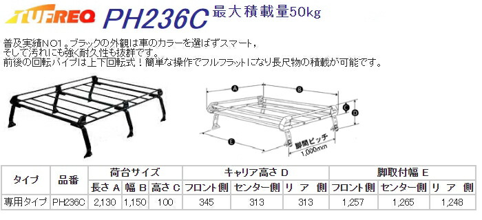 最大60%OFFクーポン PH236C 精興工業 TUFREQ タフレック ルーフキャリア Pシリーズ 6本脚 スズキ エブリィ  H17.8〜H27.2 DA64V DA64W ハイルーフ 沖縄県 離島 発送不可 fucoa.cl