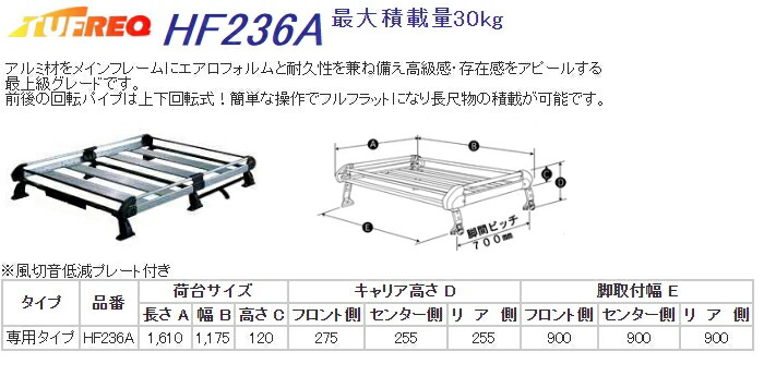 58%OFF!】 TUFREQ タフレック ルーフキャリア Hシリーズ 日産 ウイング