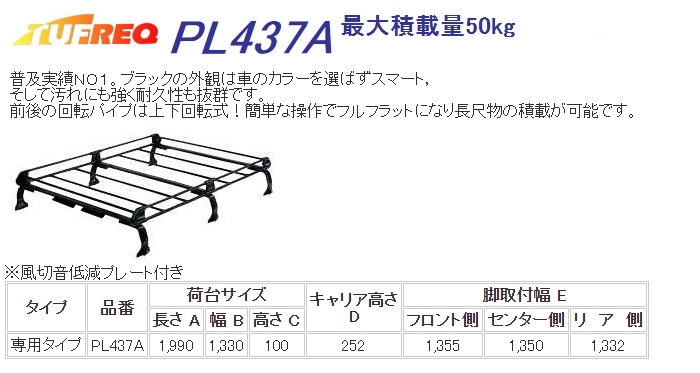 信託 PL437A 精興工業 TUFREQ タフレック ルーフキャリア Pシリーズ 6本脚 マツダ スクラム H27.3〜 DG17V DG17W 標準 ルーフ 沖縄県 離島 発送不可 fucoa.cl