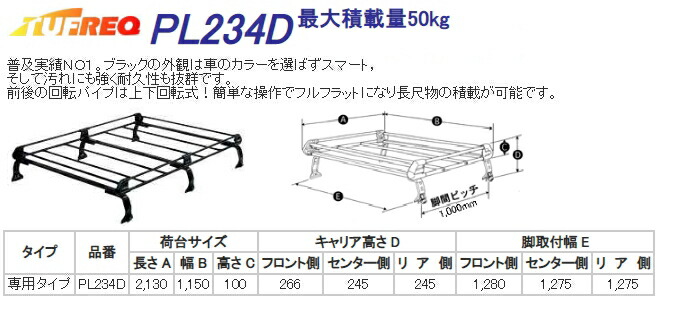 最大50％オフ！ PL234D 精興工業 TUFREQ タフレック ルーフキャリア Pシリーズ 6本脚 ホンダ バモス H11.6〜H30.5 HM  全車 沖縄県 離島 発送不可 fucoa.cl