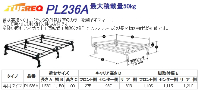 今年も話題の PL236A 精興工業 TUFREQ タフレック ルーフキャリア Pシリーズ 6本脚 ダイハツ アトレー7 H14.6〜H16.12  S221# S231# ロールーフ 沖縄県 離島 発送不可 fucoa.cl