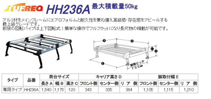 特別訳あり特価】 HH236A 精興工業 TUFREQ タフレック ルーフキャリア Hシリーズ 6本脚 ダイハツ ハイゼット H11.1〜H16.12  S200V S210V ハイルーフ 沖縄県 離島 発送不可 fucoa.cl