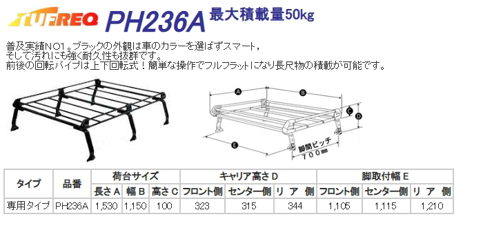 憧れの PH236A 精興工業 TUFREQ タフレック ルーフキャリア Pシリーズ 6本脚 ダイハツ アトレー H11.1〜H17.5 S220  S230 ハイルーフ 沖縄県 離島 発送不可 fucoa.cl