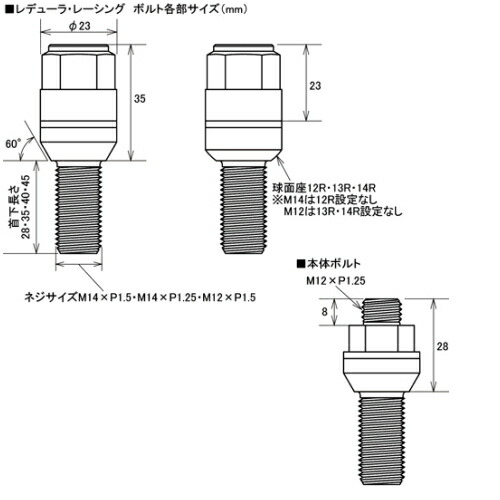 Kyo Ei Kic8040k16 レデューラレーシング 受注生産 球面14r ボルトセット 入数 16個 首下 40mm 全長 75mm ブラック M14 P1 5