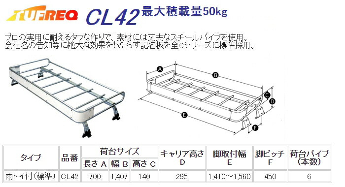 市場 精興工業 日産 4本脚 タフレック CL42 TUFREQ トラック用キャリア Cシリーズ