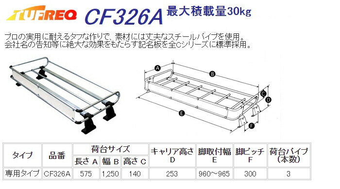 レビューで送料無料】 精興工業 TUFREQ タフレック トラック用キャリア Cシリーズ 4本脚 CF326A ダイハツ ハイゼットトラック  H26.9〜 S500P S510P 標準ルーフ 沖縄県 離島 発送不可 fucoa.cl