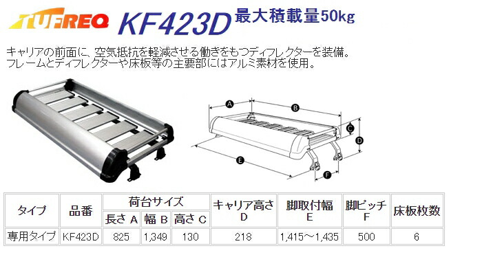 市場 精興工業 KF423D 4本脚 タフレック TUFREQ キャンター 三菱ふそう トラック用キャリア Kシリーズ