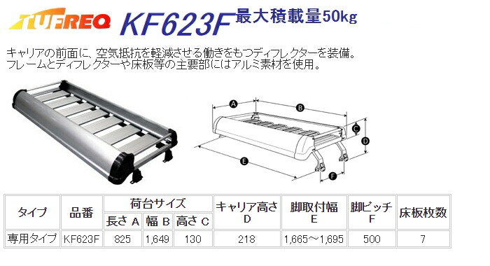 市場 精興工業 トラック用キャリア KF623F 三菱ふそう Kシリーズ 4本脚 タフレック TUFREQ