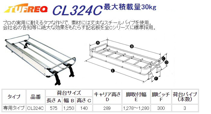 価格交渉OK送料無料 精興工業 TUFREQ タフレック トラック用キャリア Cシリーズ 4本脚 CL324C ホンダ アクティトラック  H11.5〜H21.12 HA6 HA7 全車 沖縄県 離島 発送不可 fucoa.cl