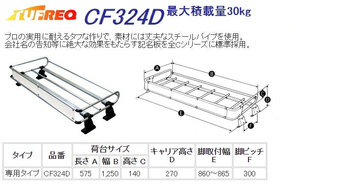 市場 精興工業 TUFREQ 4本脚 Cシリーズ トラック用キャリア タフレック CF324D