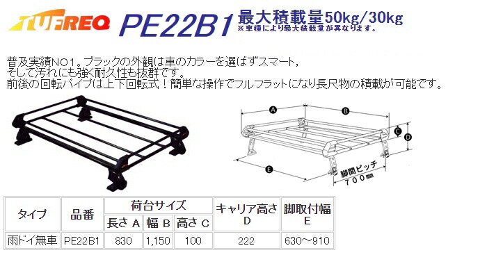 精興工業TUFREQ(タフレック)ルーフキャリアPシリーズ4本脚PE22B1トヨタラウムH15.5〜H23.10NCZ2#ルーフレール無車沖縄県/離島発送不可