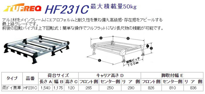 記念日 精興工業 TUFREQ タフレック ルーフキャリア Hシリーズ 6本脚 HF231C トヨタ カローラフィールダー H24.5〜  NZE161G 164G ZRE162G NKE165G ルーフレ-ル無車 ルーフモール シルバー塗装 付車除く 沖縄県 離島 発送不可  whitesforracialequity.org