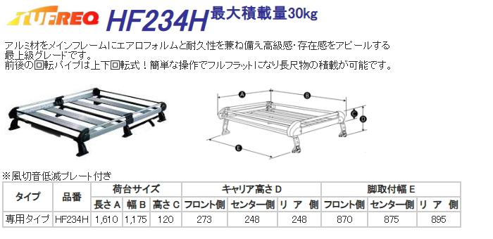 最安 精興工業 TUFREQ タフレック ルーフキャリア Hシリーズ 6本脚