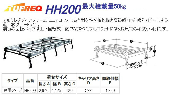 セール特価 精興工業 TUFREQ タフレック ルーフキャリア Hシリーズ 10本脚 HH200 トヨタ ハイエースワゴン H1.8〜H16.8  H1# ハイルーフ 標準幅 沖縄県 離島 発送不可 fucoa.cl