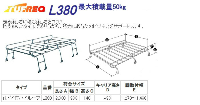 精興工業TUFREQ(タフレック)ルーフキャリアLシリーズ10本脚L380ミツビシデリカバンH11.11〜H23.9SK22/SK82ハイルーフ沖縄県/離島発送不可