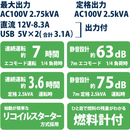 インバーター発電機 2500i 定格出力2.5kVA ガソリン発電機 リコイル式