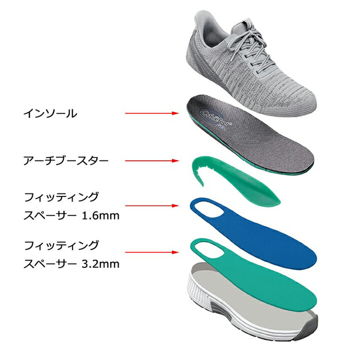 【エントリーで全品ポイントプラス10倍！】オーソフィートOrthofeetワンダーWANDERミディアムワイドOF81104ホワイトナチュラルレザーレディーススニーカーハンズフリー2E3E幅広シューズ靴