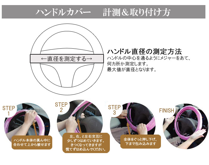 ハンドルカバー付け方