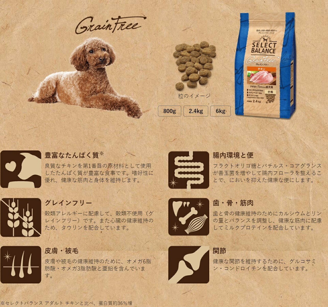 グッドふとんマーク取得 セレクトバランス グレインフリーアダルト 