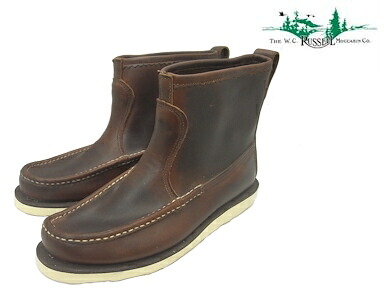 REDWINGの世話をする機材