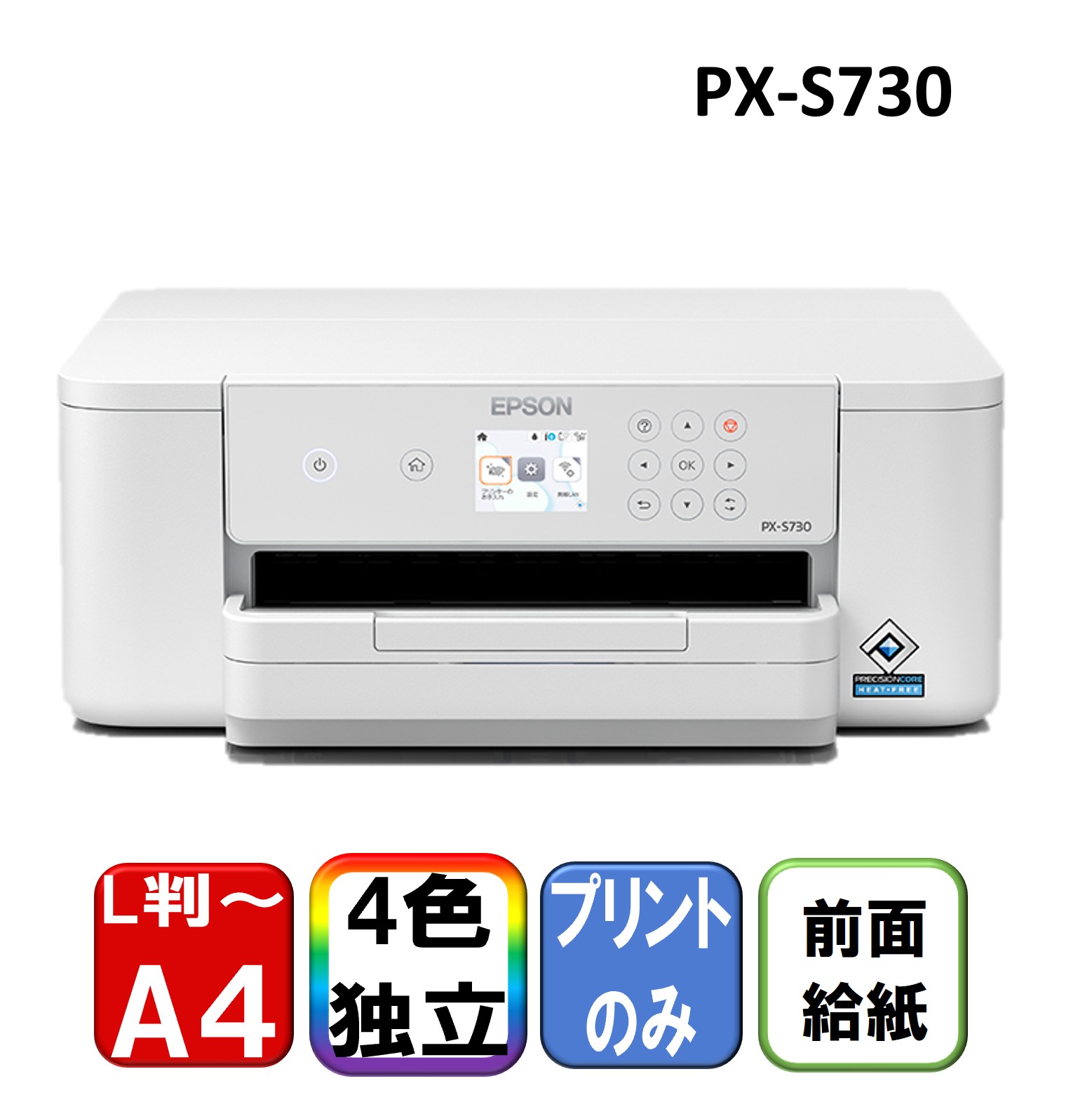 ～勝手もと家電特集～日毎夜毎の一皿分の料理が楽しげになる！