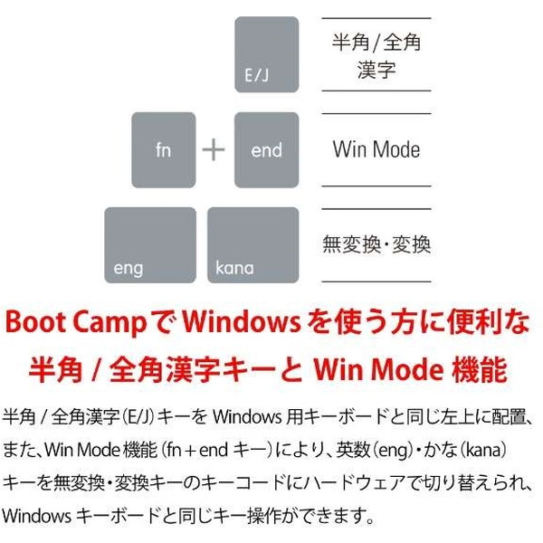 最新情報 楽天市場 東プレ R2tlsa Us3m Wh スーパーホワイト シルバー Realforce Tkl Sa For Mac キーボード Mac用 英語配列87キー 総合通販premoa 楽天市場店 全国組立設置無料 Imis Ma