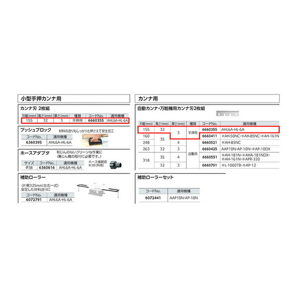 京セラ Kyocera 旧リョービ 6072791 手押しカンナ用補助ロ-ラ-