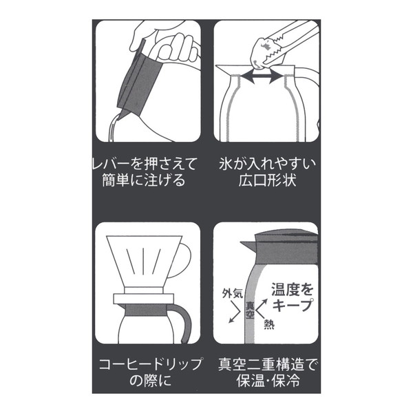 公式通販 スケーター ステンレス 卓上 保温ポット 600ml 真空二重構造 魔法瓶 くまのプーさん ディズニー VSP6 grambooks.com