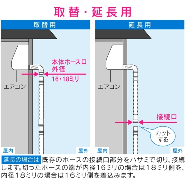 ○送料無料○ GAONA GA-KW004 3mエアコンドレンホースセット 3m whitesforracialequity.org