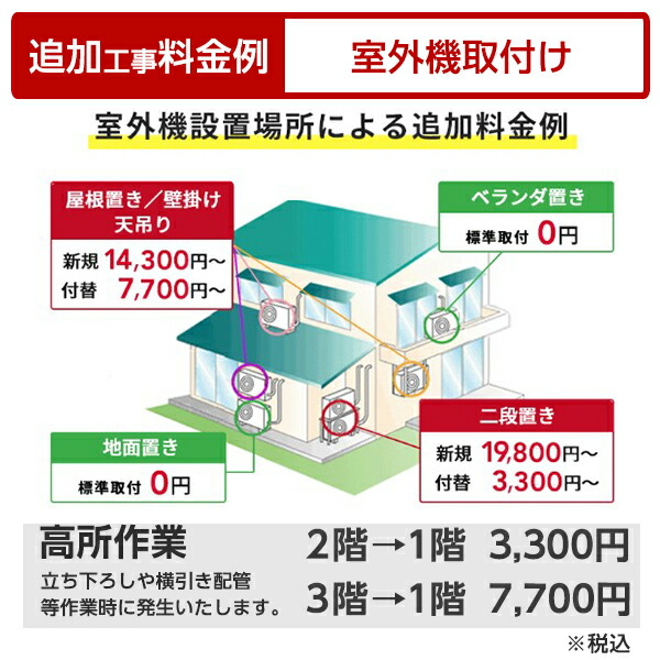 信託 DAIKIN AN22ZCS ホワイト 2022年 Cシリーズ エアコン 主に6畳用 fucoa.cl