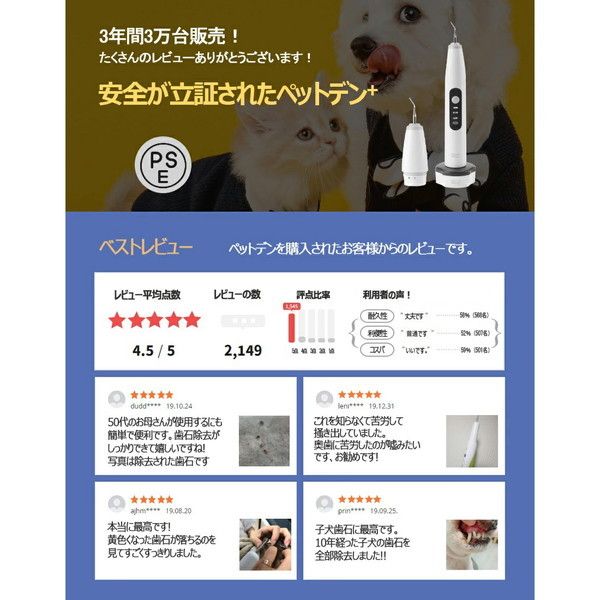 Petden Plus ペットデンプラス Pd 0 ペットの歯垢 歯石 除去 犬 猫 ペット用 歯 デンタルケア 電動 歯石ケア 防水 超音波 スケーラー モジュール スケール スケーリング 歯磨き 口臭 歯ブラシ と一緒に 動物 ギフト ペット用電動歯石ケア Mavipconstrutora Com Br