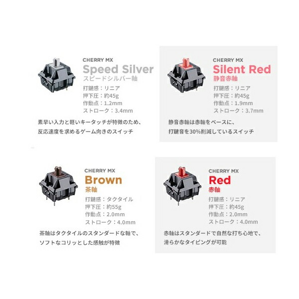 正規代理店 Ducky ダッキー One2mini Rgb 60 Purewhite Dk One2 Rgb Mini Pw Silver ゲーミングキーボード キーボード 英語配列 Us配列 海外ゲーム推奨 銀軸 シルバー軸 高速タイピング推奨 E Sports Eスポーツ Mavipconstrutora Com Br