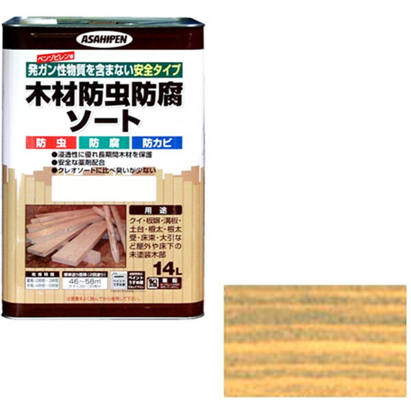 ～勝手もと家電特集～日毎夜毎の一皿分の料理が楽しげになる！