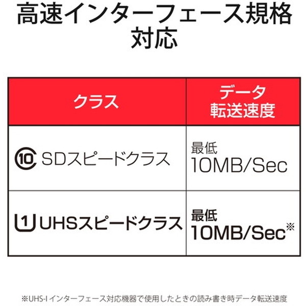 内祝い ELECOM GM-MFMS512G マイクロSD 512GB ニンテンドースイッチ対応 SD変換アダプター付 メーカー直送  ads.ito-work.com