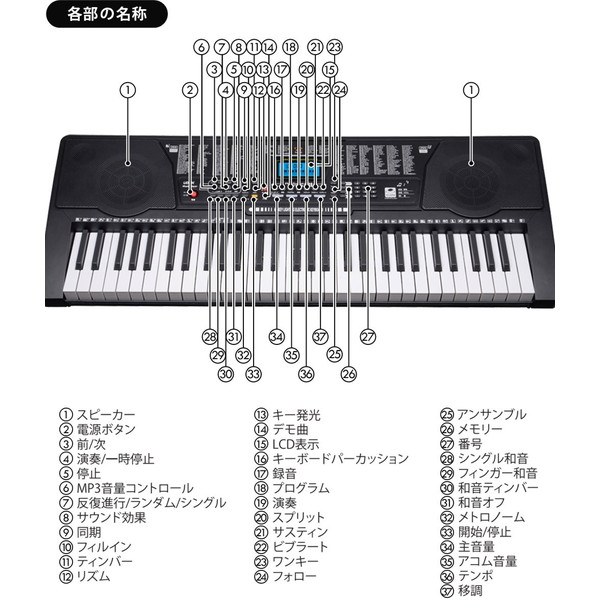 低廉 イー エム エー SR-DP04 プレイタッチ フラッシュ61 電子ピアノ 61鍵 fucoa.cl