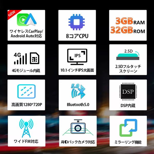 カーナビ Android10搭載 大画面 別売りバックカメラ連動 Bluetooth 8