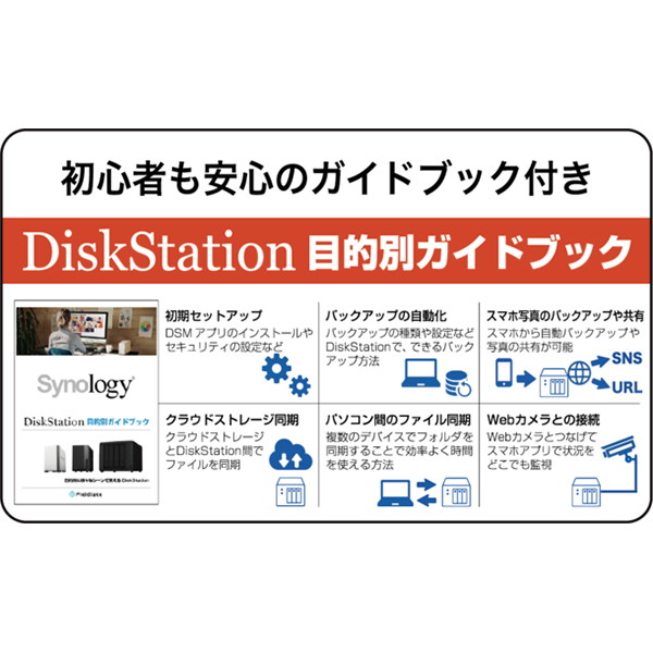 営業 Synology DS723 DiskStation 2ベイ NAS 2コアRyzen R1600 2GB