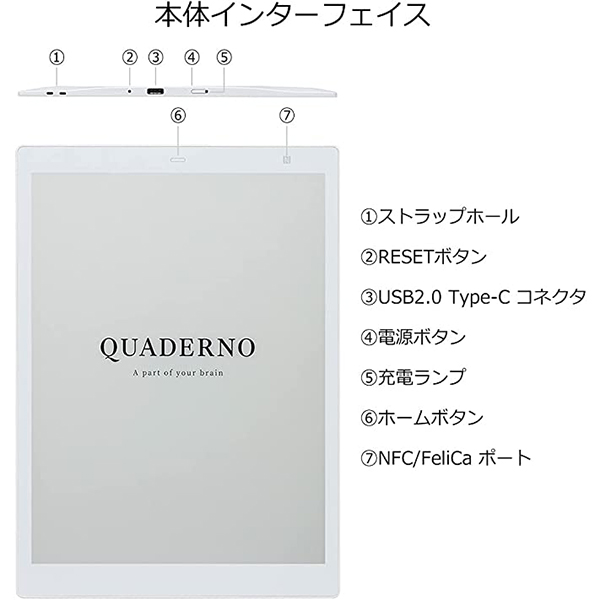 FMVDP41 富士通 ホワイト 電子ペーパー] QUADERNO A4 電卓・デジタル