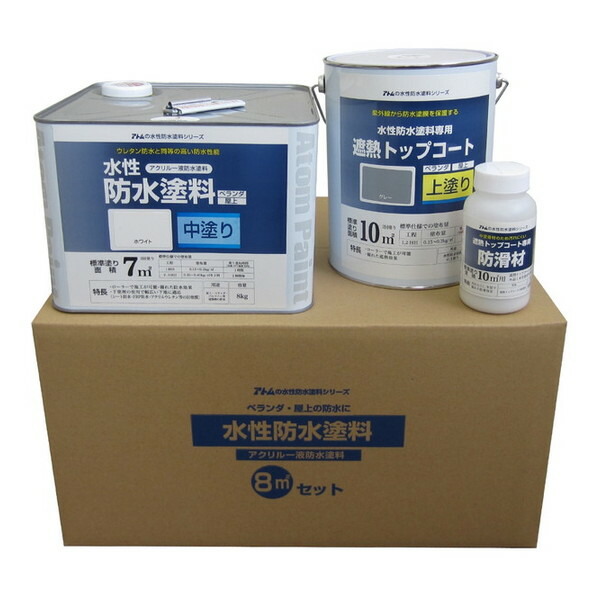 00001-23075 アトムハウスペイント 水性防水塗料8m2セット ホワイト/グレー