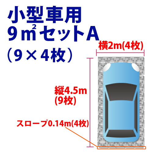 オートマット小型車用9m Sup2 平方メートル セットa スロープ横設置 36枚セット 駐車場 車庫まわり 舗装 ぬかるみ 対策 路盤 自動車用品 路盤 Diy 段差 ゴム Diy ガレージ 車 マット シート ジョイント 滑り止め バイク 地盤 強化 砂利 雑草 敷石 防草 簡単 費用