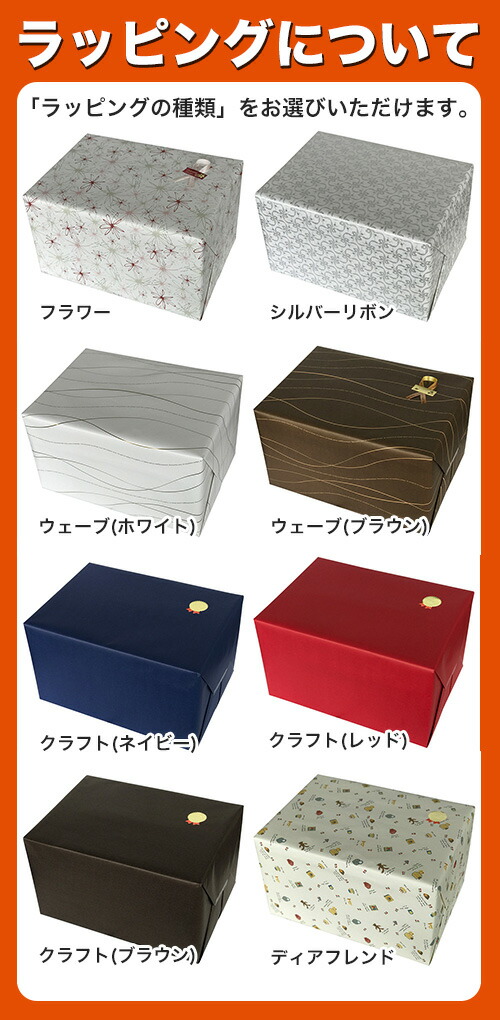 ラッピングについて