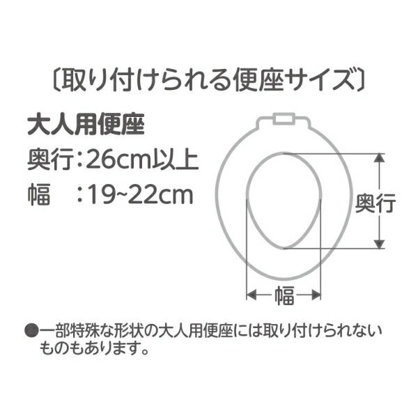 市場 リッチェル ひんやりしない補助便座ピンク