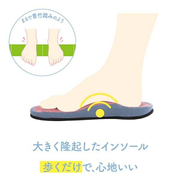商品画像02