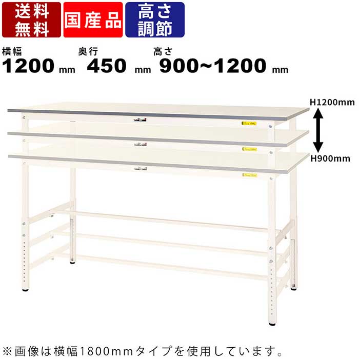 【楽天市場】【ﾎﾟｲﾝﾄ2倍!!各種ｸｰﾎﾟﾝ配布中!!】作業台 ワーク