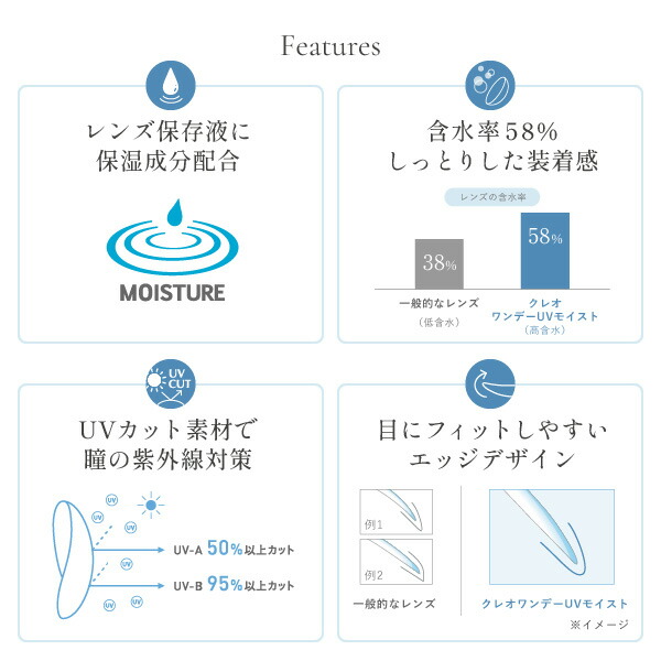 【定期購入】【送料無料】クレオワンデーUVモイスト90枚パック 2箱セット（1日使い捨てコンタクトレンズ）