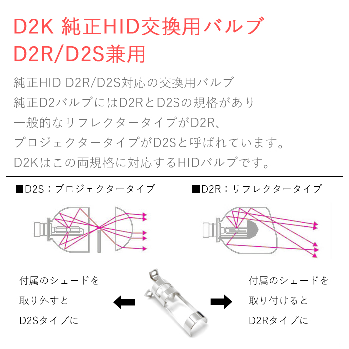 楽天市場 Aqmf D2k D2r D2s兼用 純正交換hidバルブ 6000k 8000k 12v ヘッドライト 2個1セット ケルビン数選択 色温度 安心の1年保証 Pgaq D2 V アキュームカンパニー Aqm D2バルブ シェード キセノン Prient Garage